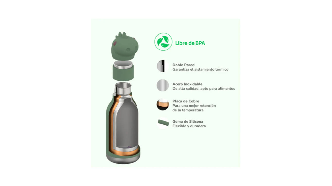 Botella Dino