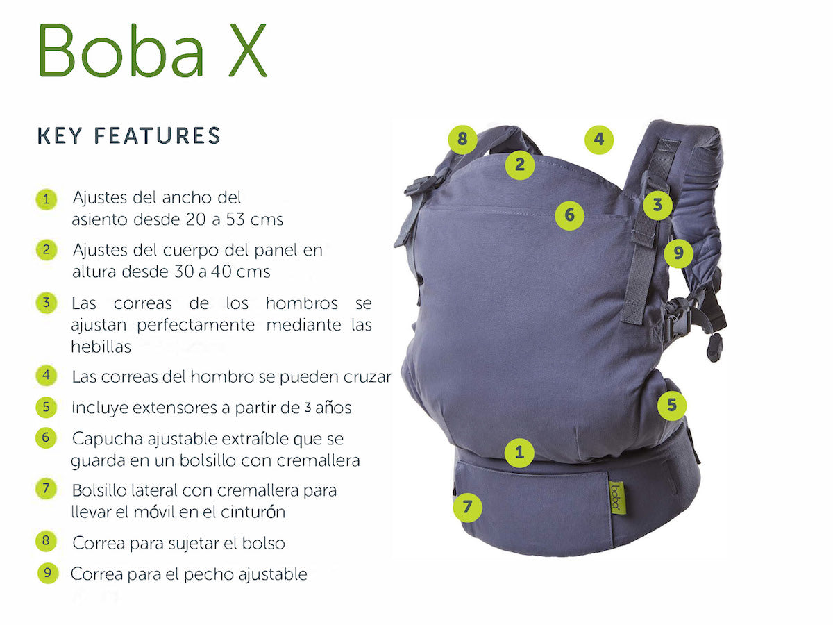 Boba X evolutiva Charcoal