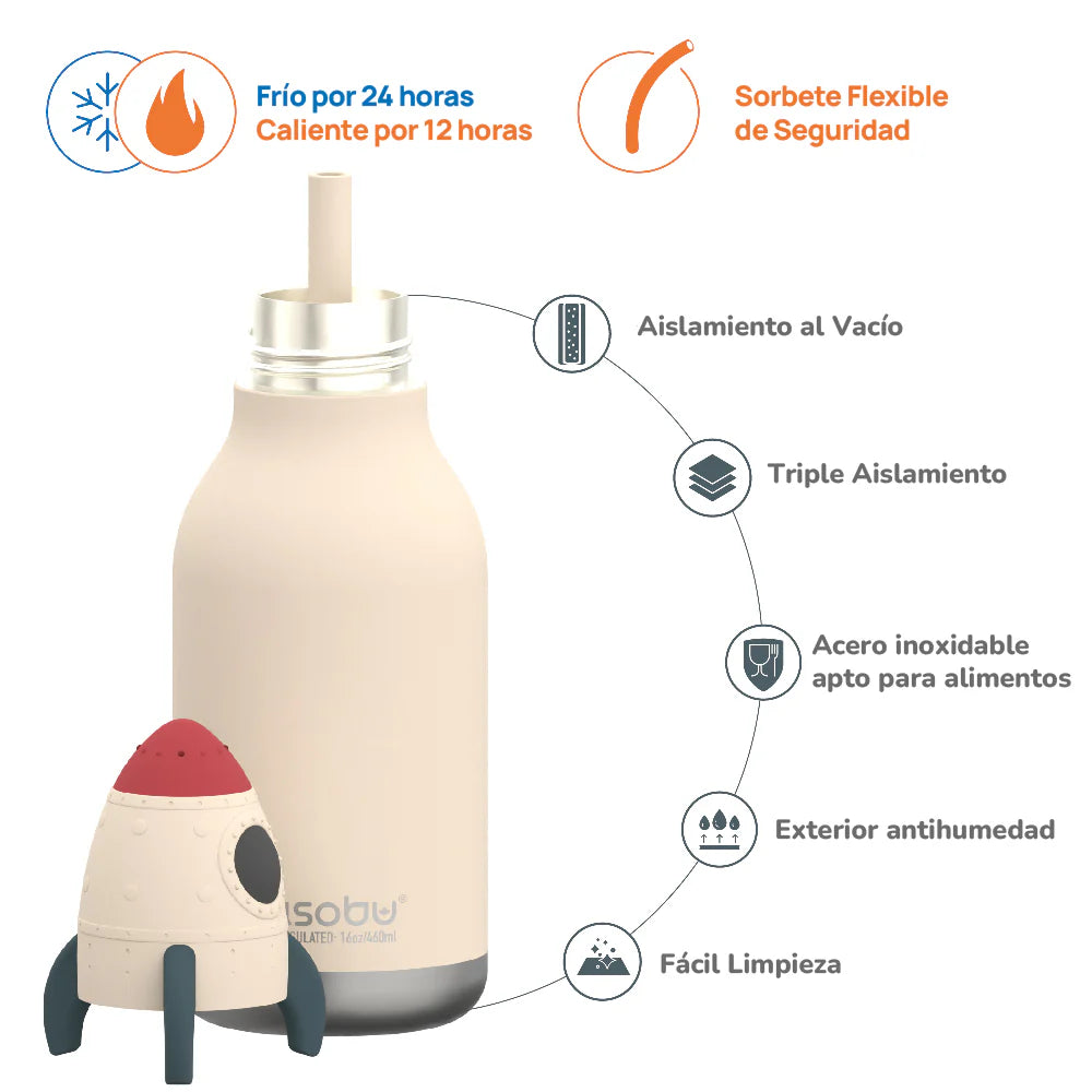 Botella Rocket