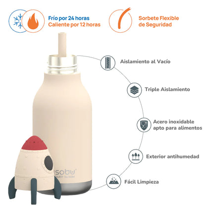 Botella Rocket