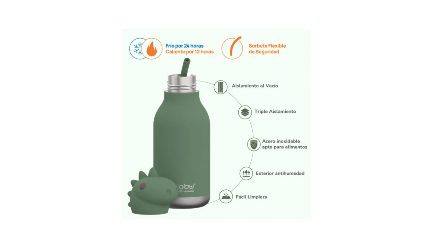 Botella Dino
