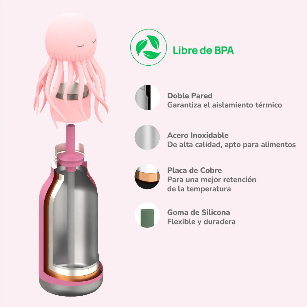 Botella Octopus