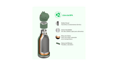 Botella Dino