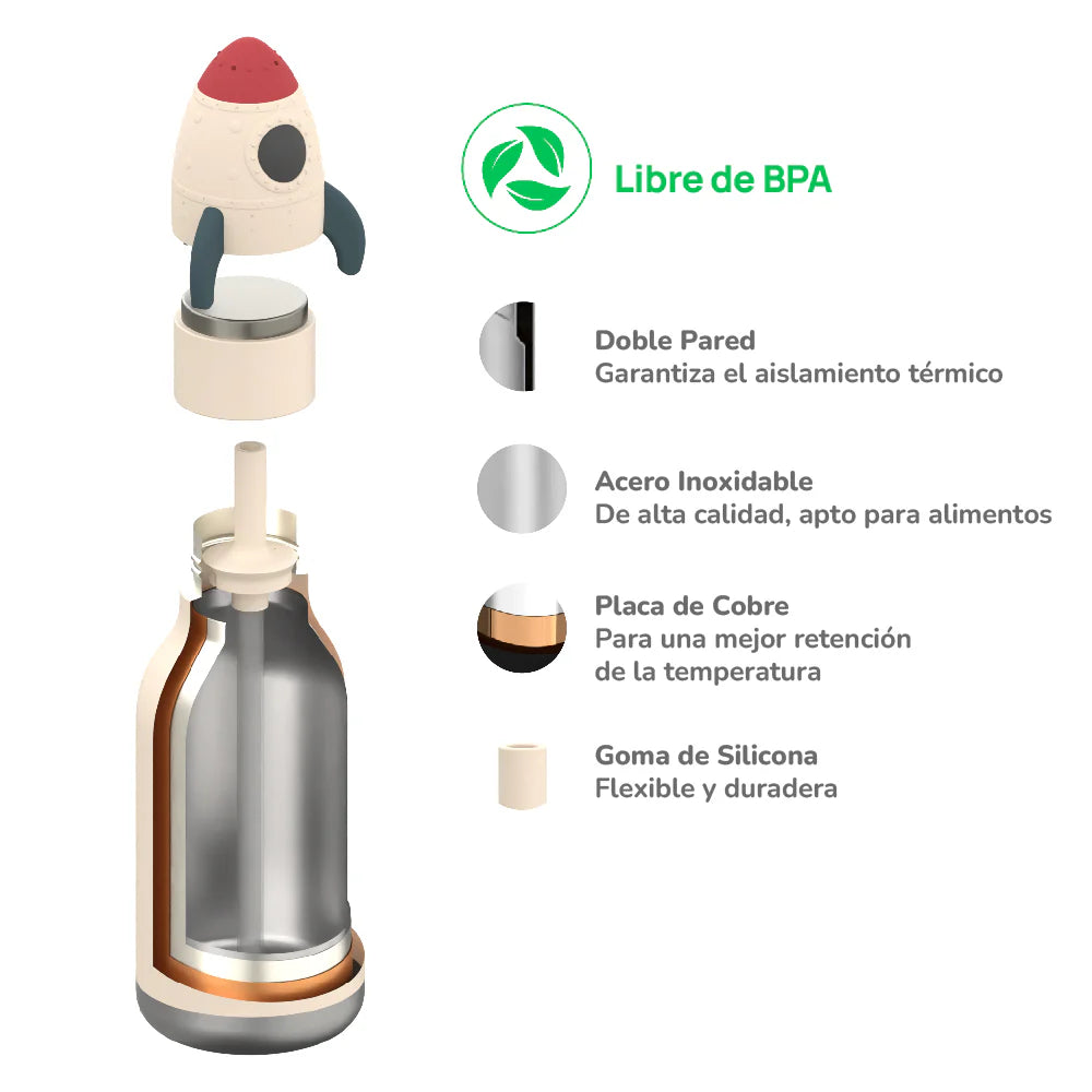 Botella Rocket