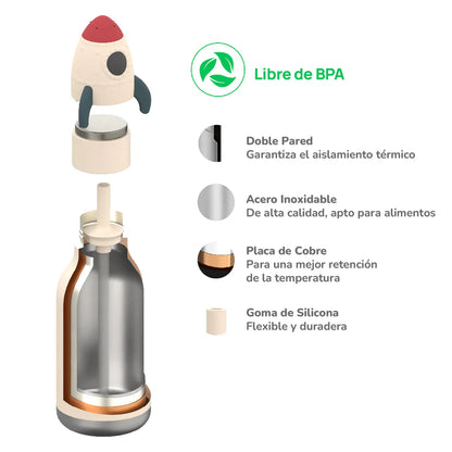 Botella Rocket