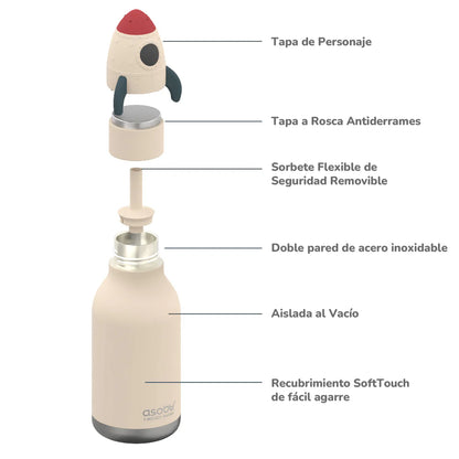 Botella Rocket