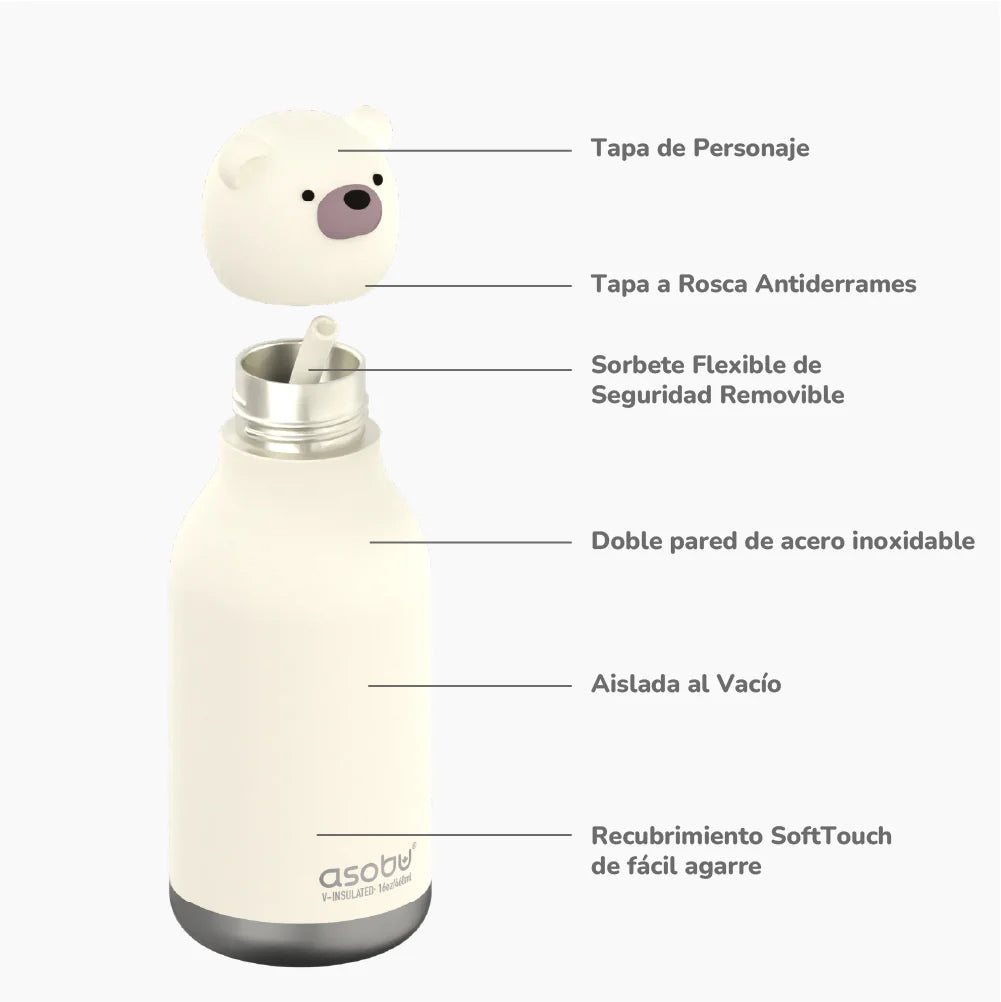 Botella Bear