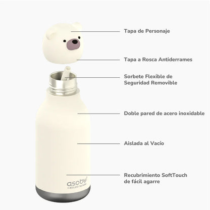 Botella Bear