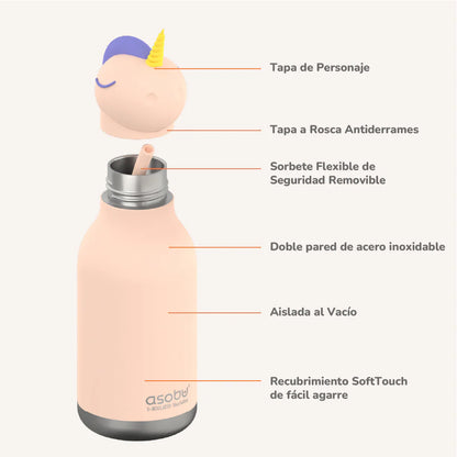 Botella Unicorn