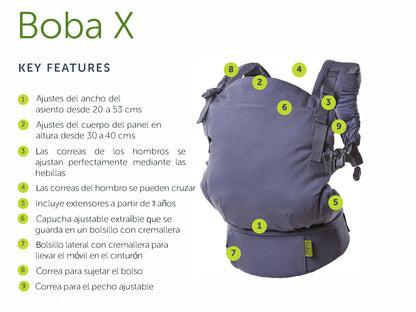 Boba X evolutiva Charcoal