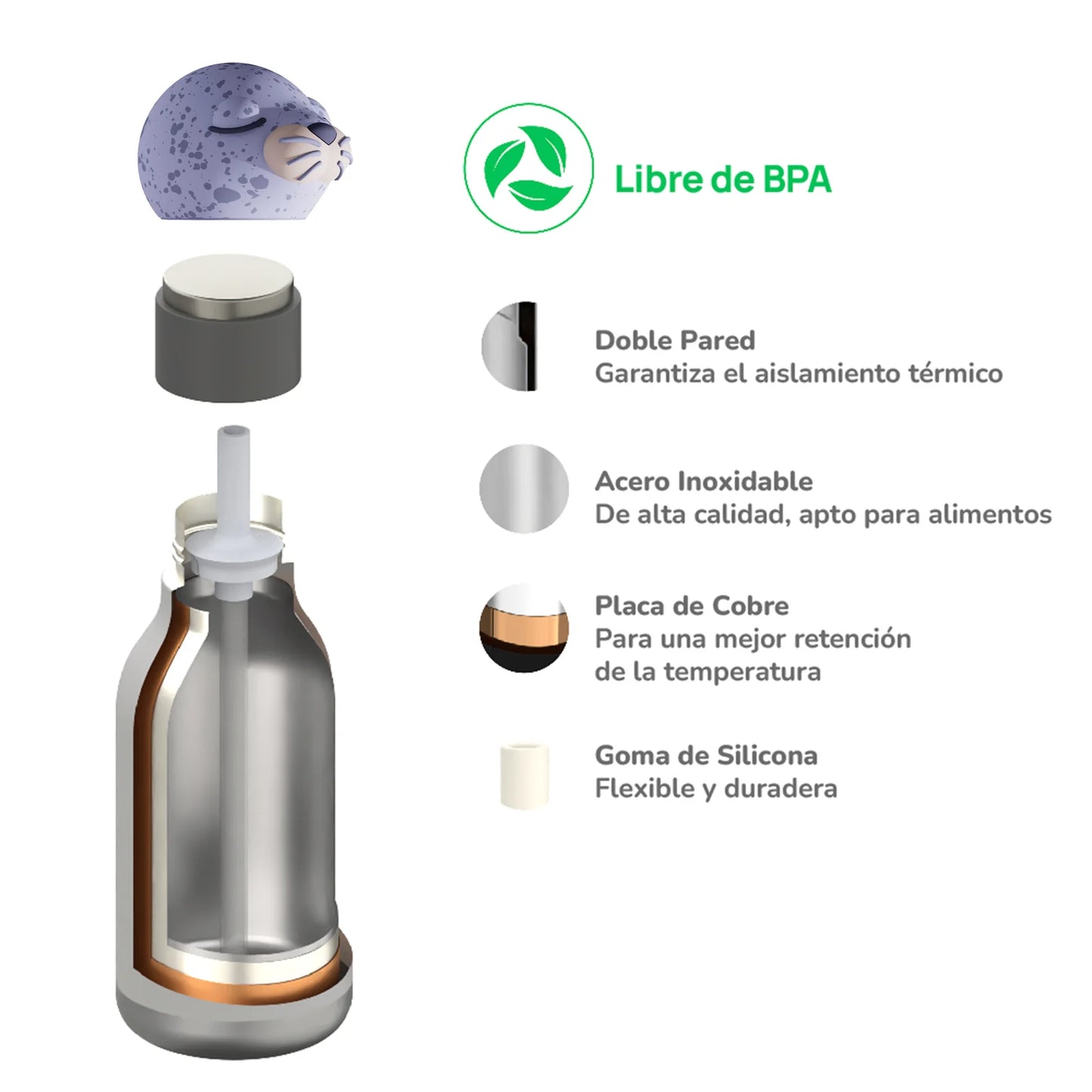 Botella Seal