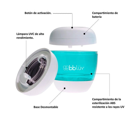 ESTERILIZADOR UV PORTÁTIL ÜVI